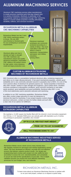 Richardson Metals Aluminum Extrusion Capabilities