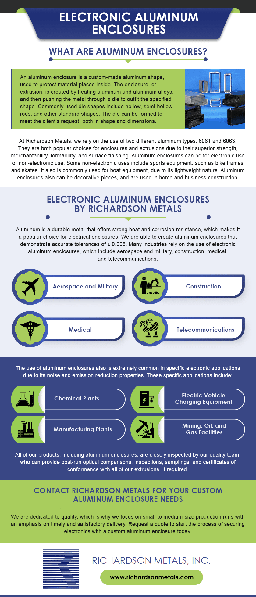 electronic aluminum enclosures