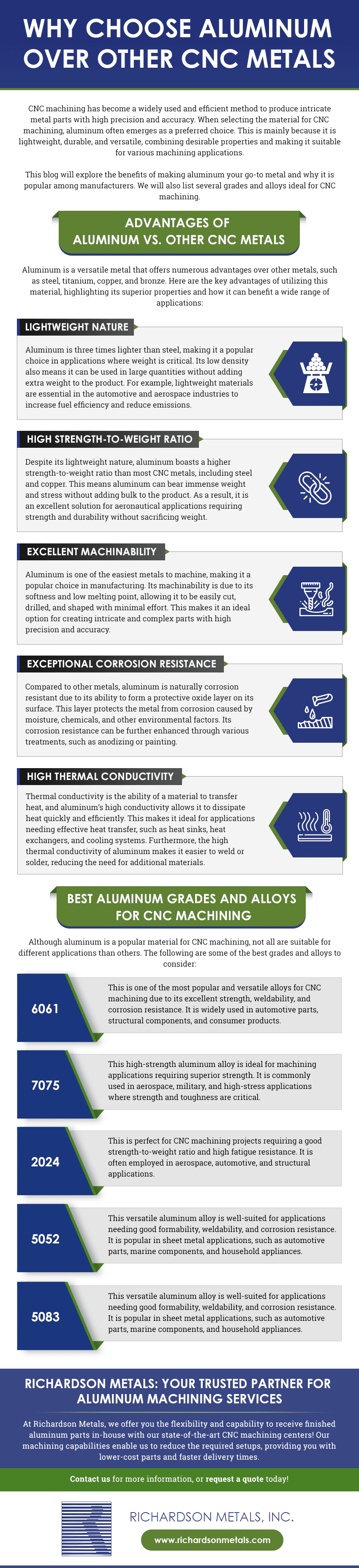 Why-Choose-Aluminum-Over-Other-CNC-Metals