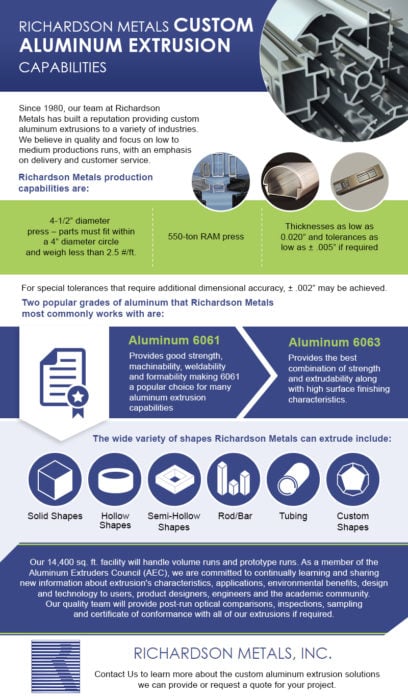 Richardson Metals Custom Aluminum Extrusion Capabilities 